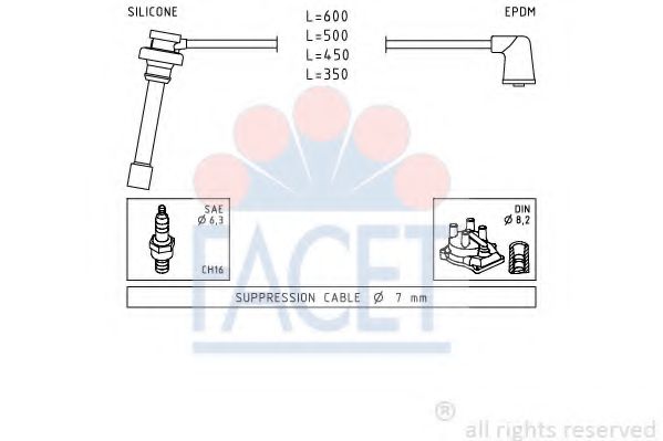 Комплект проводов зажигания FACET 4.9882