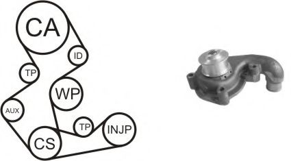 Водяной насос + комплект зубчатого ремня AIRTEX WPK-143502