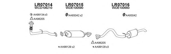 Система выпуска ОГ VENEPORTE 070006