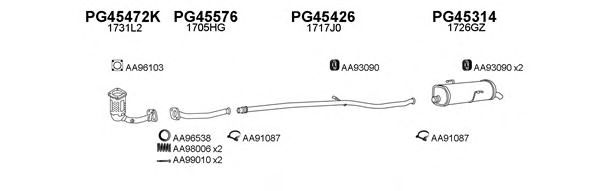 Система выпуска ОГ VENEPORTE 450479