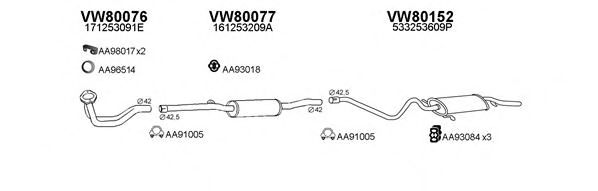 Система выпуска ОГ VENEPORTE 800542