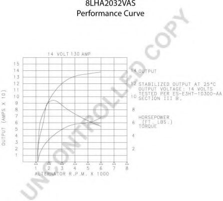 Генератор PRESTOLITE ELECTRIC 110309