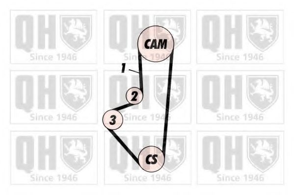 Ремень ГРМ QUINTON HAZELL QTB681