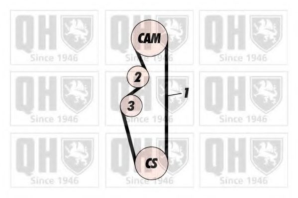 Ремень ГРМ QUINTON HAZELL QTB372