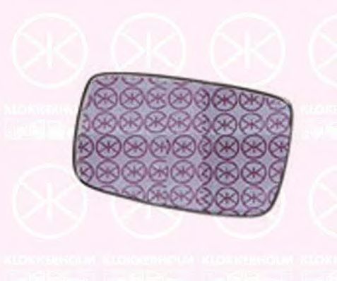 Зеркальное стекло, наружное зеркало KLOKKERHOLM 90451064