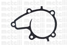 Водяной насос METELLI 240435