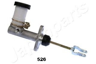 Главный цилиндр, система сцепления JAPANPARTS FR-526