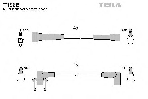 Комплект проводов зажигания TESLA T196B