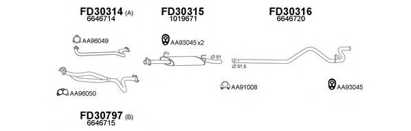 Система выпуска ОГ VENEPORTE 300478