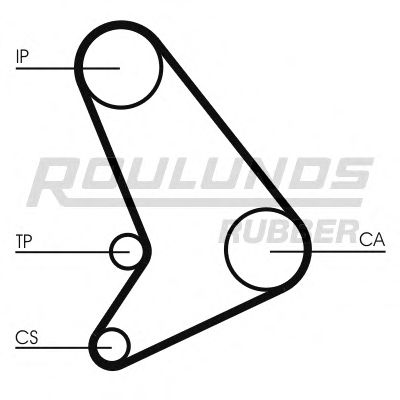 Ремень ГРМ ROULUNDS RUBBER RR1450