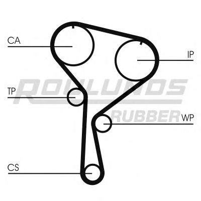 Комплект ремня ГРМ ROULUNDS RUBBER RR1101K1