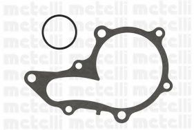 Водяной насос METELLI 241005