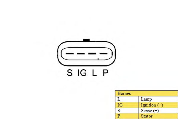 Генератор PRESTOLITE ELECTRIC 873348