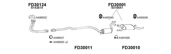 Система выпуска ОГ VENEPORTE 300005
