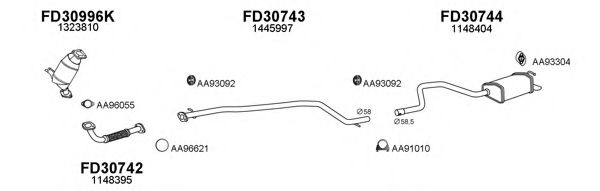 Система выпуска ОГ VENEPORTE 300397