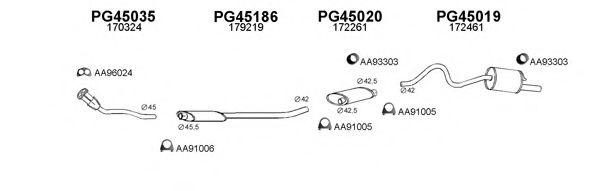 Система выпуска ОГ VENEPORTE 450137