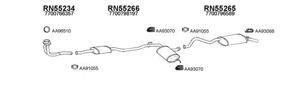 Система выпуска ОГ VENEPORTE 550049