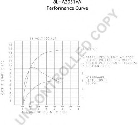 Генератор PRESTOLITE ELECTRIC 110472