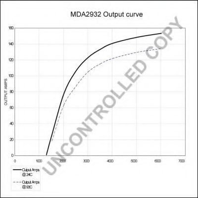 Генератор 555 A1664
