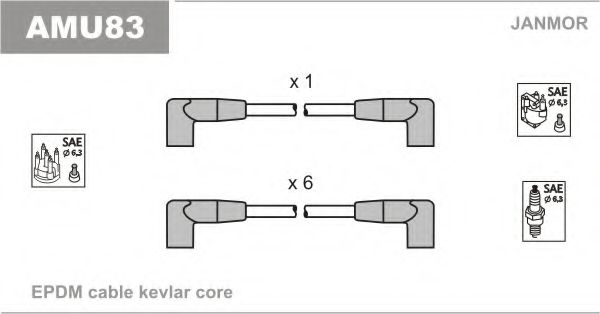 Комплект проводов зажигания JANMOR AMU83