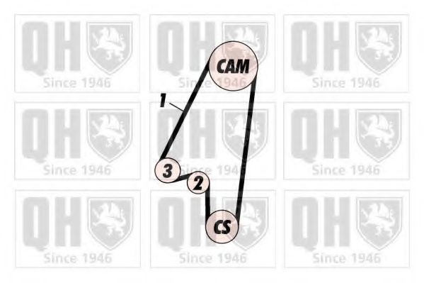 Ремень ГРМ QUINTON HAZELL QTB316