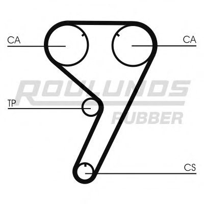 Ремень ГРМ ROULUNDS RUBBER RR1384