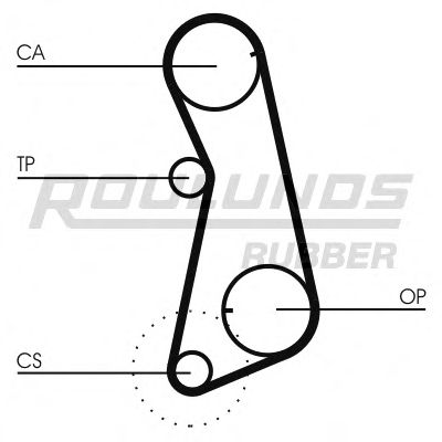 Ремень ГРМ ROULUNDS RUBBER RR1003