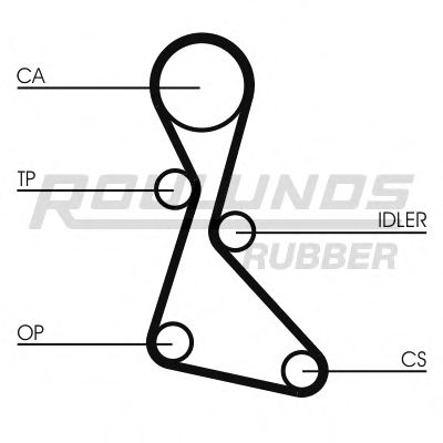 Комплект ремня ГРМ ROULUNDS RUBBER RR1235K1