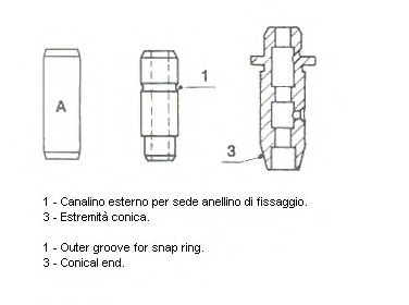 Направляющая втулка клапана METELLI 01-2322
