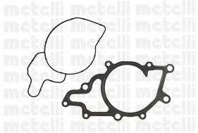 Водяной насос METELLI 240908