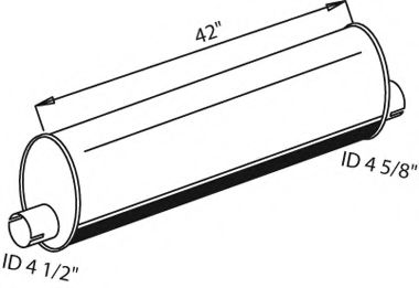 Средний / конечный глушитель ОГ DINEX 19320