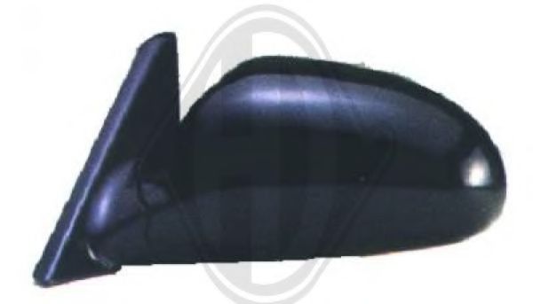 Наружное зеркало DIEDERICHS 6845125