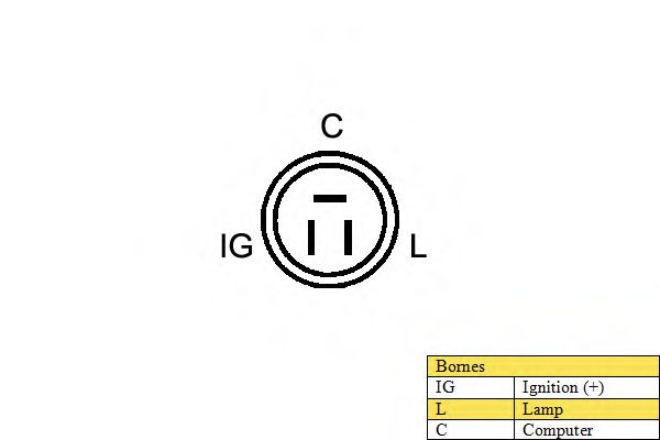 Генератор DA SILVA 031391