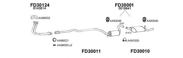 Система выпуска ОГ VENEPORTE 300174