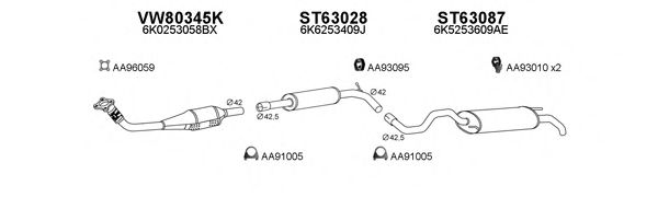 Система выпуска ОГ VENEPORTE 630037