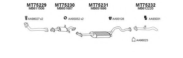 Система выпуска ОГ VENEPORTE 750020