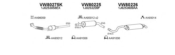 Система выпуска ОГ VENEPORTE 800099