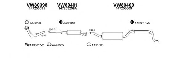 Система выпуска ОГ VENEPORTE 800232