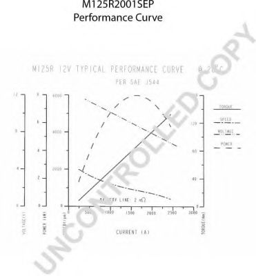 Стартер 555 3939