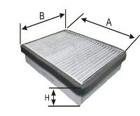 Фильтр, воздух во внутренном пространстве GOODWILL AG 924 CFC