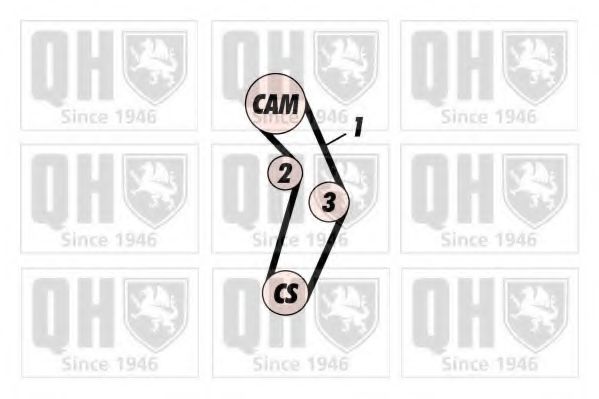 Ремень ГРМ QUINTON HAZELL QTB389