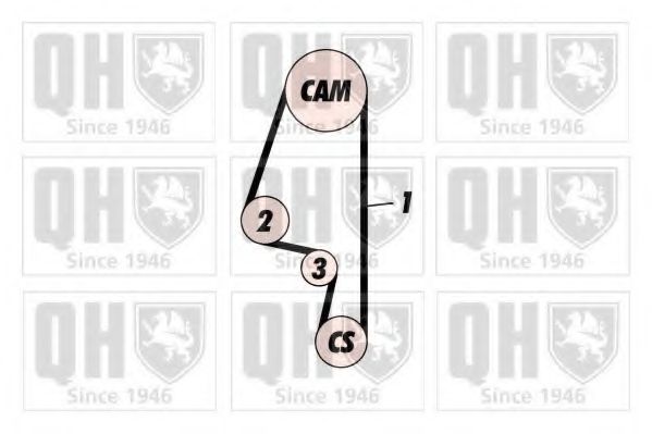 Ремень ГРМ QUINTON HAZELL QTB230