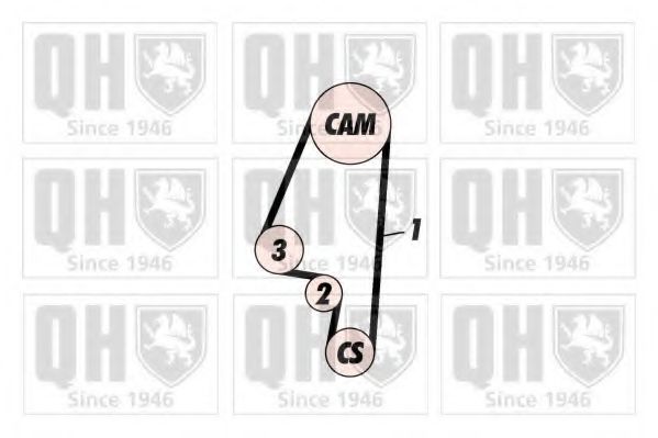 Ремень ГРМ QUINTON HAZELL QTB424