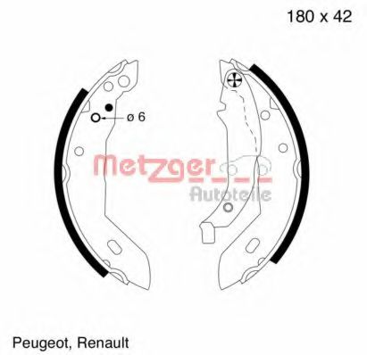 Комплект тормозных колодок METZGER MG 392