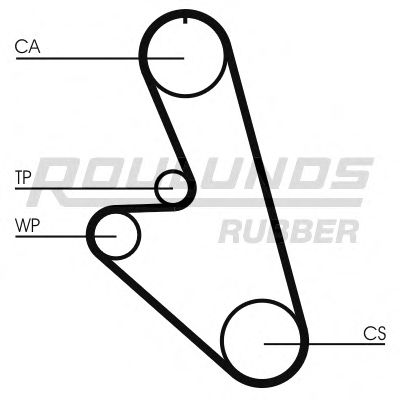 Ремень ГРМ ROULUNDS RUBBER RR1155