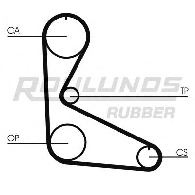 Ремень ГРМ ROULUNDS RUBBER RR1373