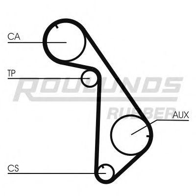 Ремень ГРМ ROULUNDS RUBBER RR1246