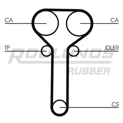 Ремень ГРМ ROULUNDS RUBBER RR1146