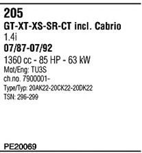 Система выпуска ОГ FONOS PE20069