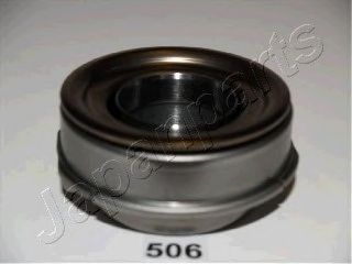 Выжимной подшипник JAPANPARTS CF-506